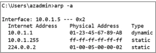 Exam FCP_ZCS-AD-7.4: Question 1 - Image 1