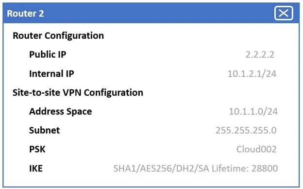Exam CV0-003: Question 1 - Image 8