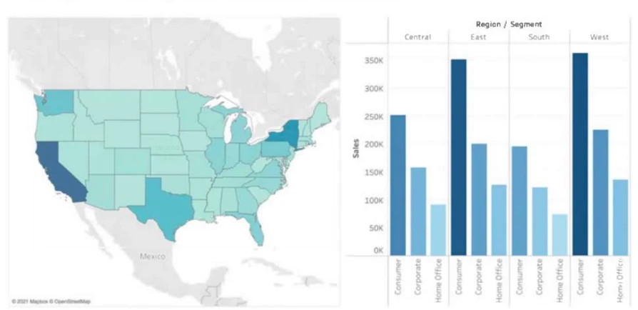 Exam Certified Tableau Data Analyst: Question 5 - Image 1