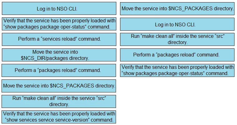 Exam 300-535: Question 1 - Image 2