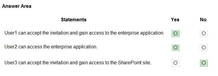 Exam SC-300: Question 5 - Image 4