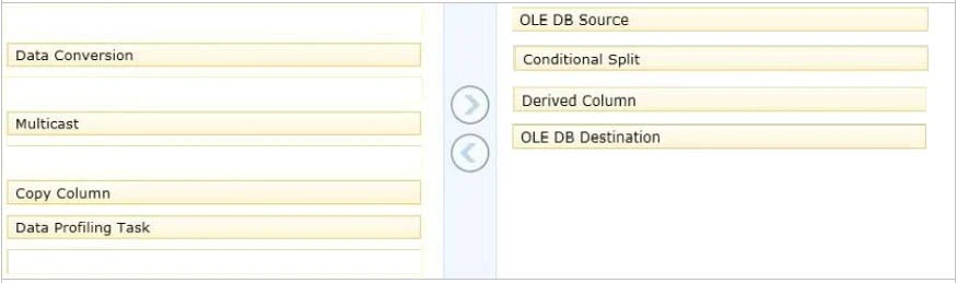 Exam 70-467: Question 10 - Image 2