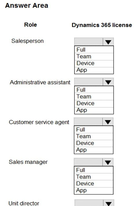 Exam MB-600: Question 3 - Image 2