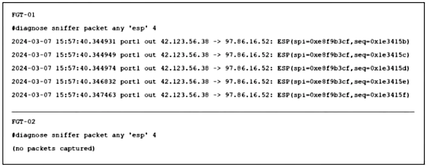 Exam FCSS_NST_SE-7.6: Image 1