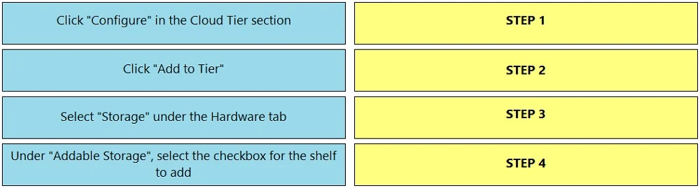 Exam DES-DD23: Question 8 - Image 1