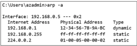Exam FCP_ZCS-AD-7.4: Question 1 - Image 2