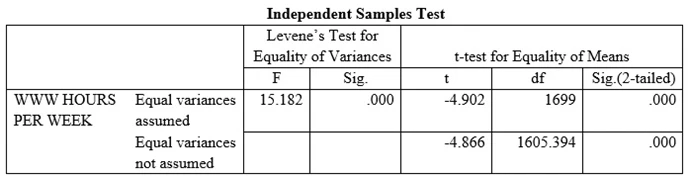 Exam C2090-011: Question 1 - Image 1