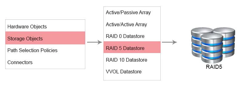 Exam 3V0-622: Question 2 - Image 11