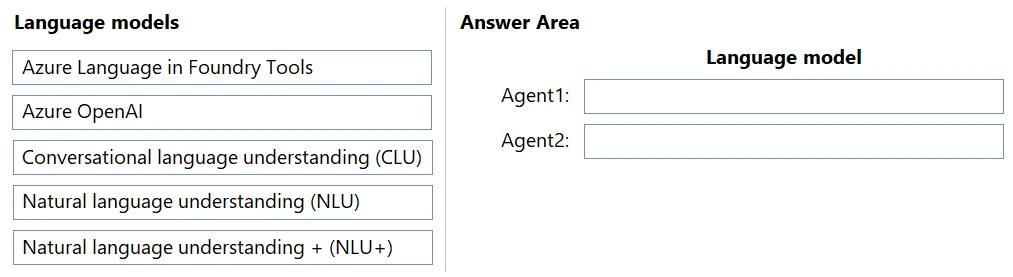 Exam AB-100: Image 1