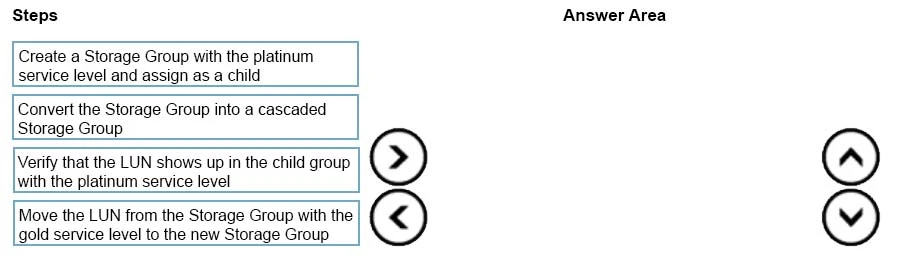 Exam DES-1121: Question 6 - Image 1