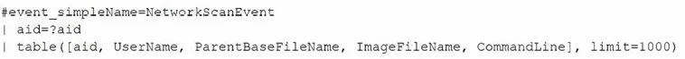 Exam CCFH-202b: Image 1