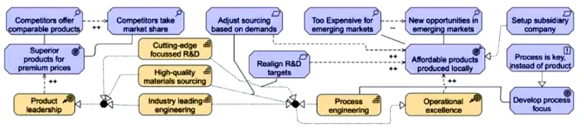 Exam OGA-032: Question 10 - Image 4