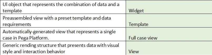 Exam PEGACPSA23V1: Question 1 - Image 2