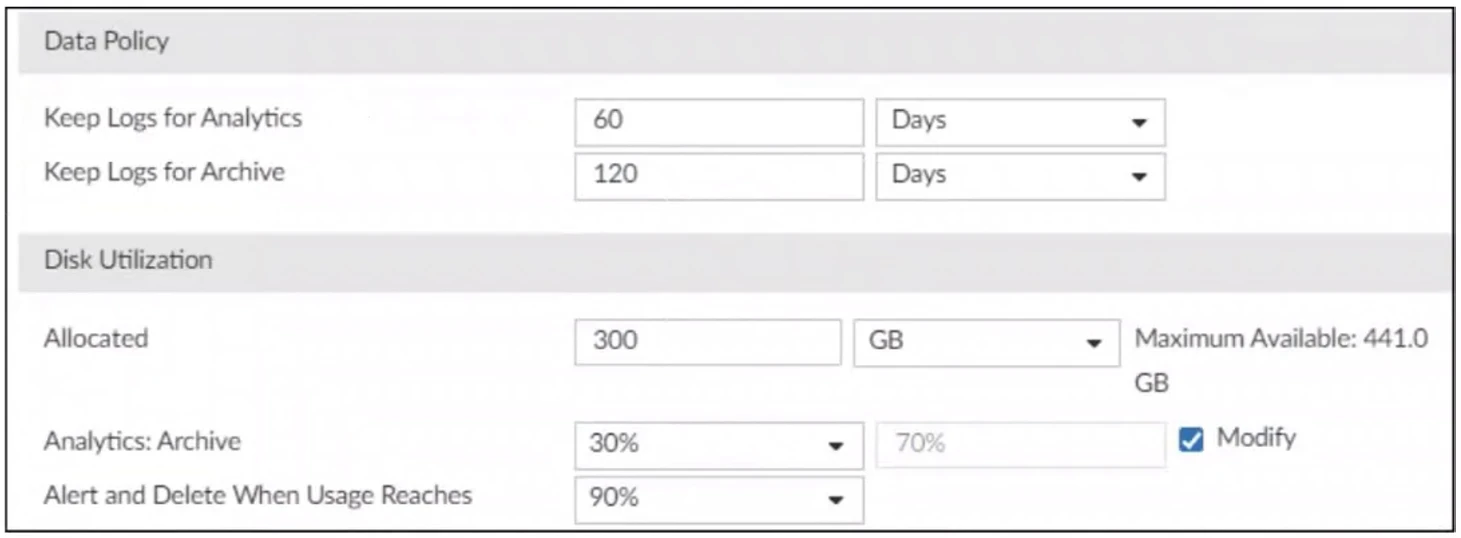 Exam FCSS_SOC_AN-7.4: Question 2 - Image 1