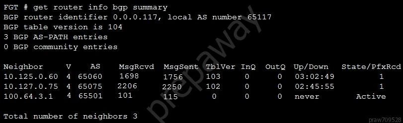 Exam NSE7_EFW-6.4: Question 6 - Image 1