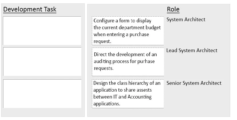 Exam PEGACSA72V1: Question 3 - Image 2