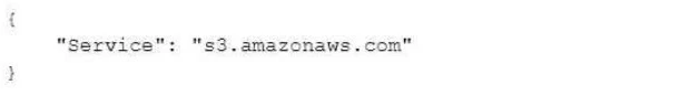Exam AWS Certified Security - Specialty SCS-C03: Image 1