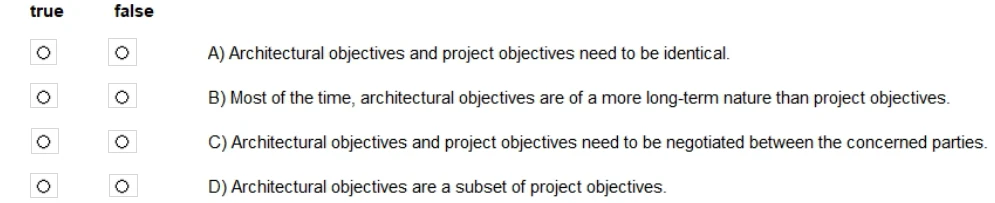 Exam CPSA-F: Question 4 - Image 1