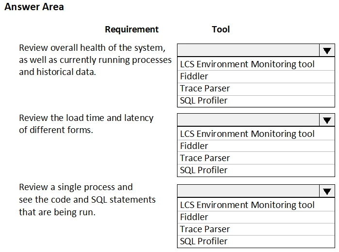 Exam MB-500: Question 3 - Image 1