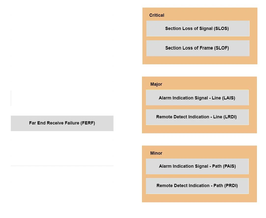 Exam 400-201: Question 10 - Image 2