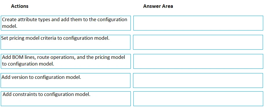 Exam MB-320: Question 9 - Image 1
