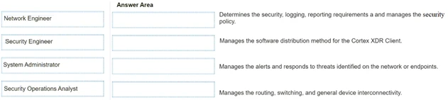 Exam PCNSC: Question 9 - Image 1