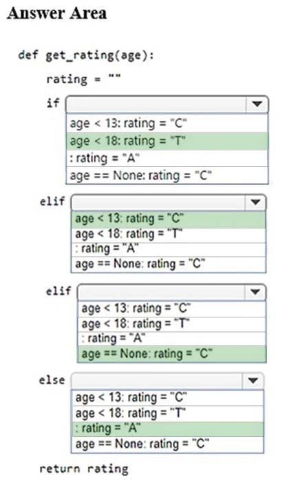 Exam 98-381: Question 3 - Image 2