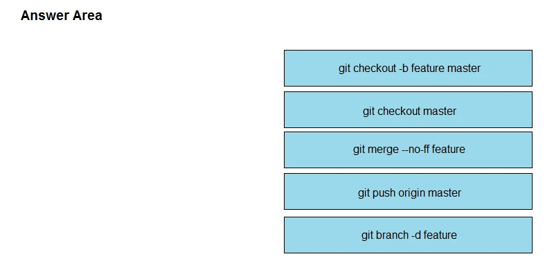 Exam 350-901: Question 10 - Image 2