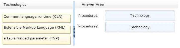 Exam 70-464: Question 6 - Image 1