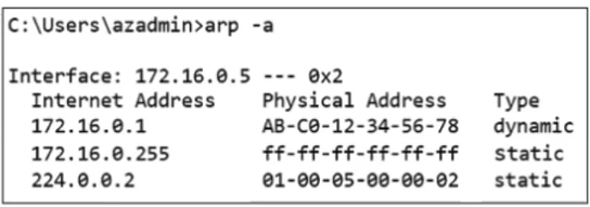 Exam FCP_ZCS-AD-7.4: Question 1 - Image 3