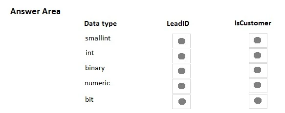 Exam 70-762: Question 4 - Image 3