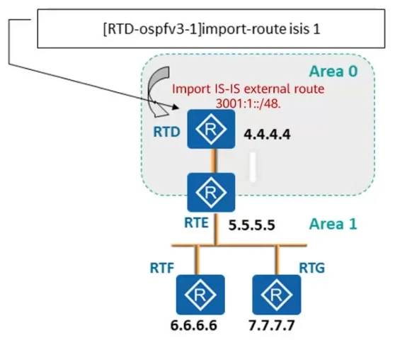 Exam h35-831-v1-0: Image 2