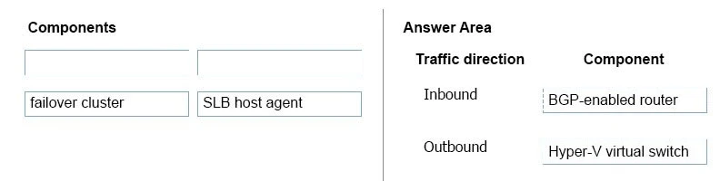 Exam 70-745: Question 8 - Image 2