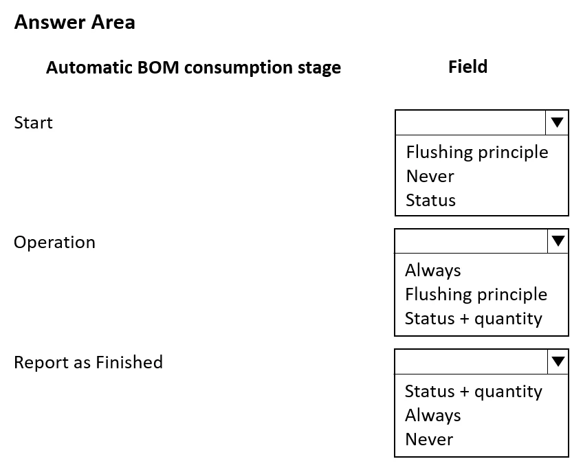 Exam MB-335: Question 1 - Image 2