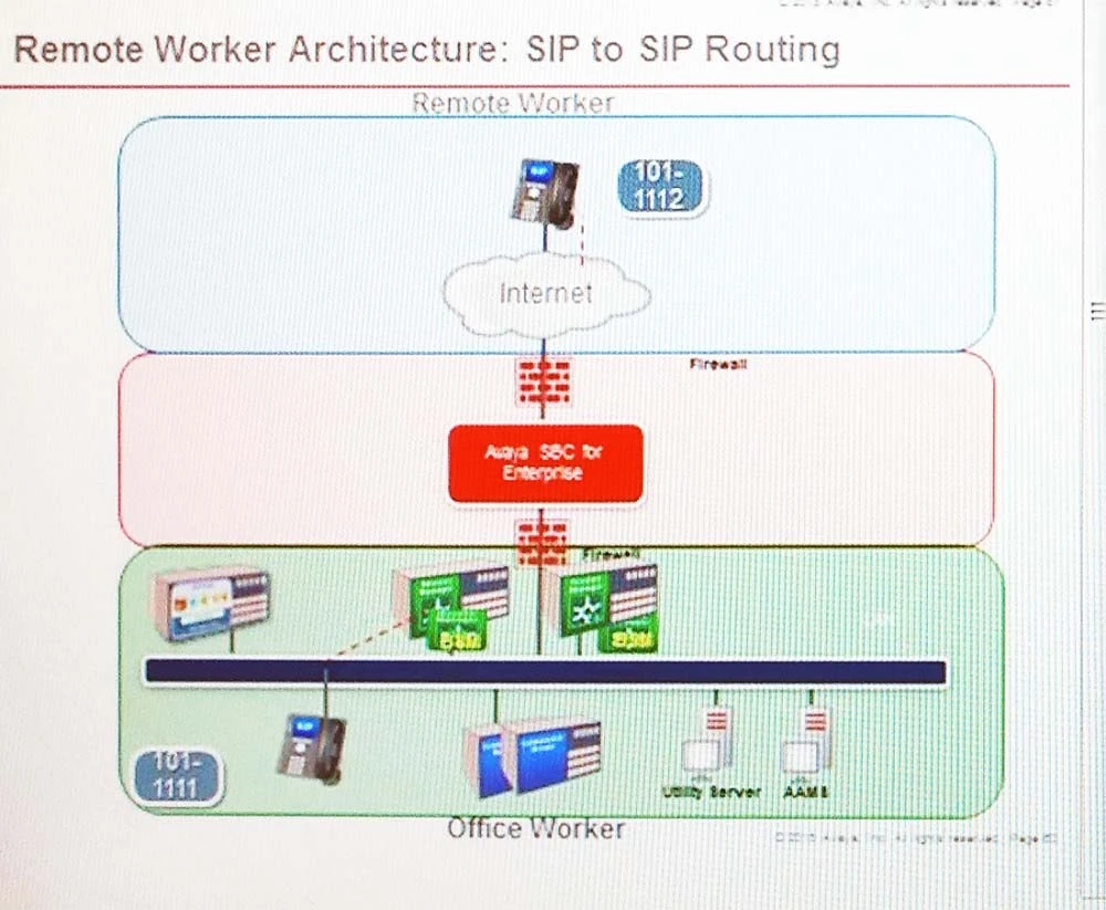 Exam 7220X: Question 6 - Image 2