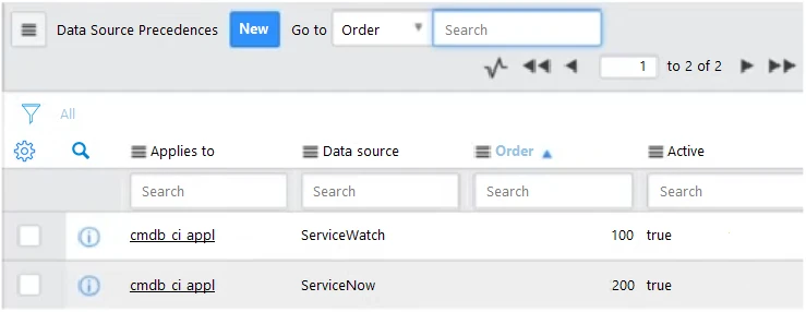 Exam CIS-SM: Question 9 - Image 1
