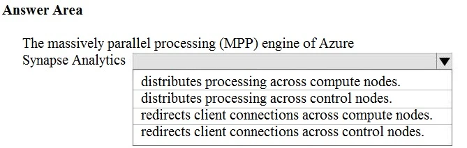 Exam DP-900: Question 9 - Image 1