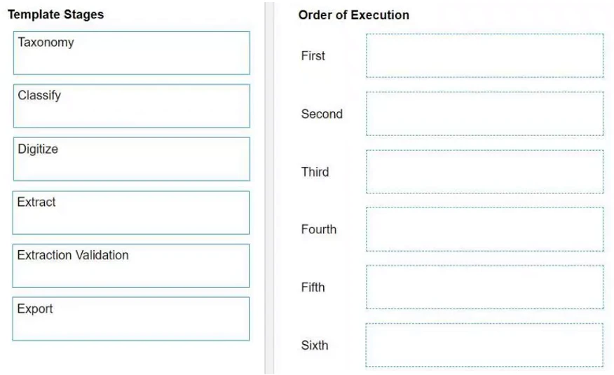 Exam UiSAIv1: Question 10 - Image 1