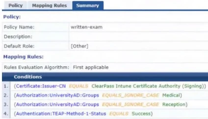 Exam HPE7-A10: Image 3