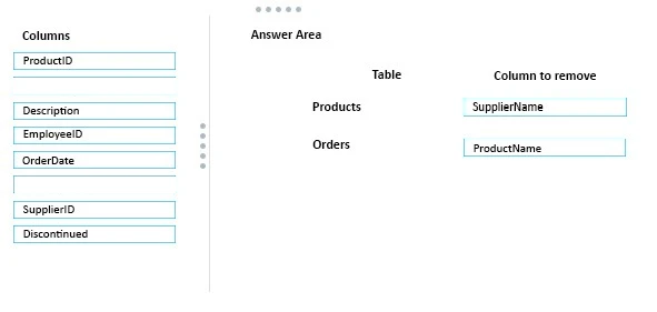 Exam 70-762: Question 6 - Image 3