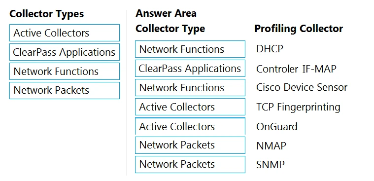 Exam HPE6-A82: Question 10 - Image 2