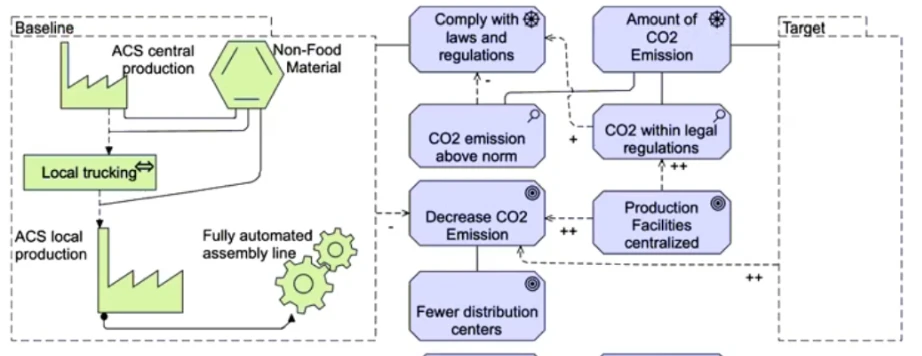 Exam OGA-032: Question 8 - Image 2