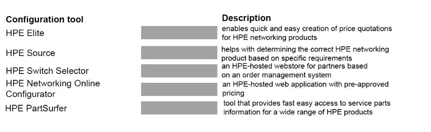 Exam HPE0-S37: Question 10 - Image 1