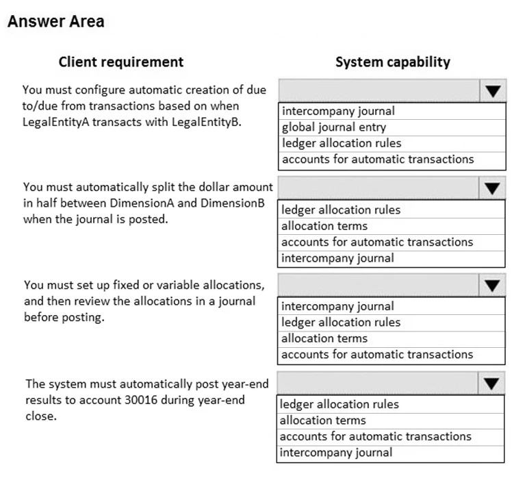 Exam MB-310: Question 4 - Image 1