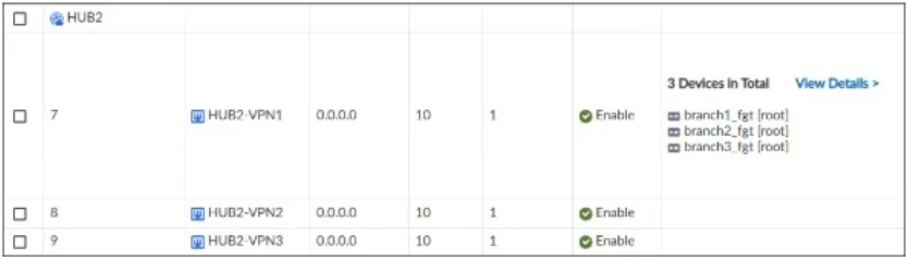 Exam FCSS_SDW_AR-7.6: Question 10 - Image 2