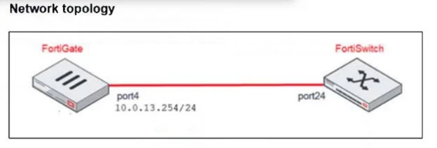 Exam FCSS_LED_AR-7.6: Question 2 - Image 1