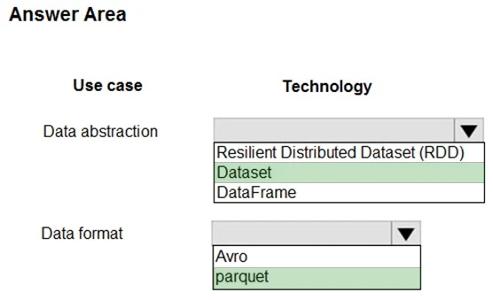 Exam DP-201: Question 7 - Image 2