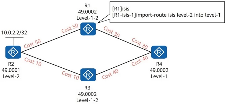 Exam H12-821: Question 5 - Image 1