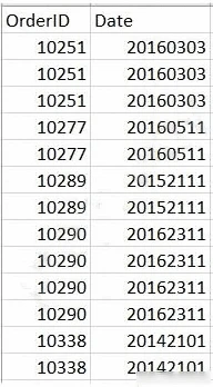 Exam QSDA2018: Question 3 - Image 1